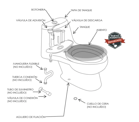 WC VENUS BASIC/CONFORT CASTEL