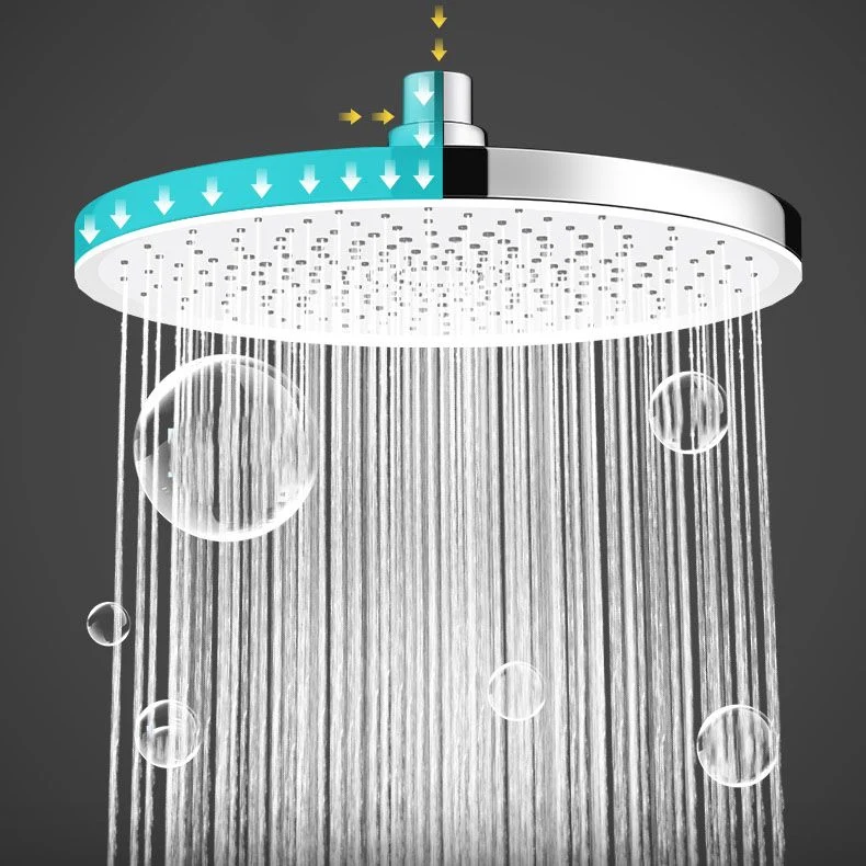 Cabezal de ducha doble redondo con tecnologí cinética H2O Cabezal de ducha ajustable Clearhalo