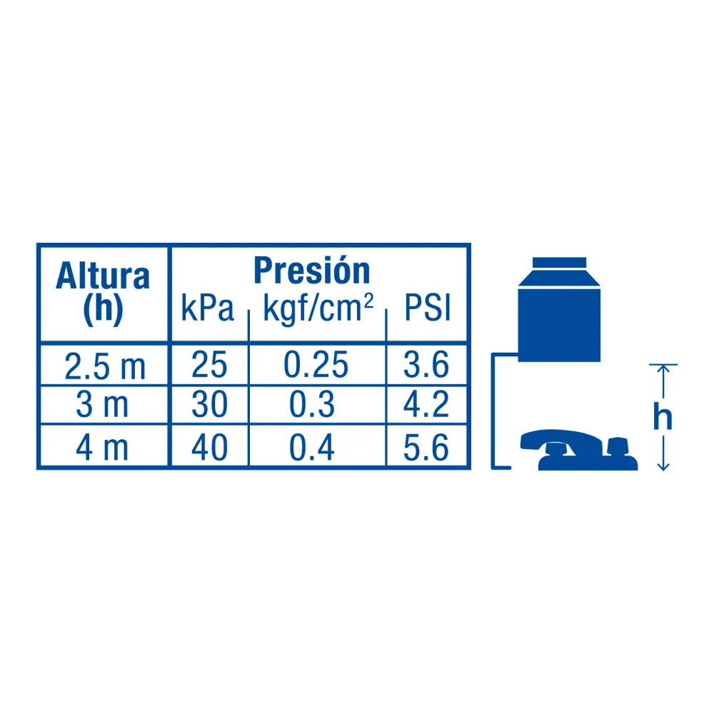 Exhibidor con mezcladora M-048, FOSET EX-M-048