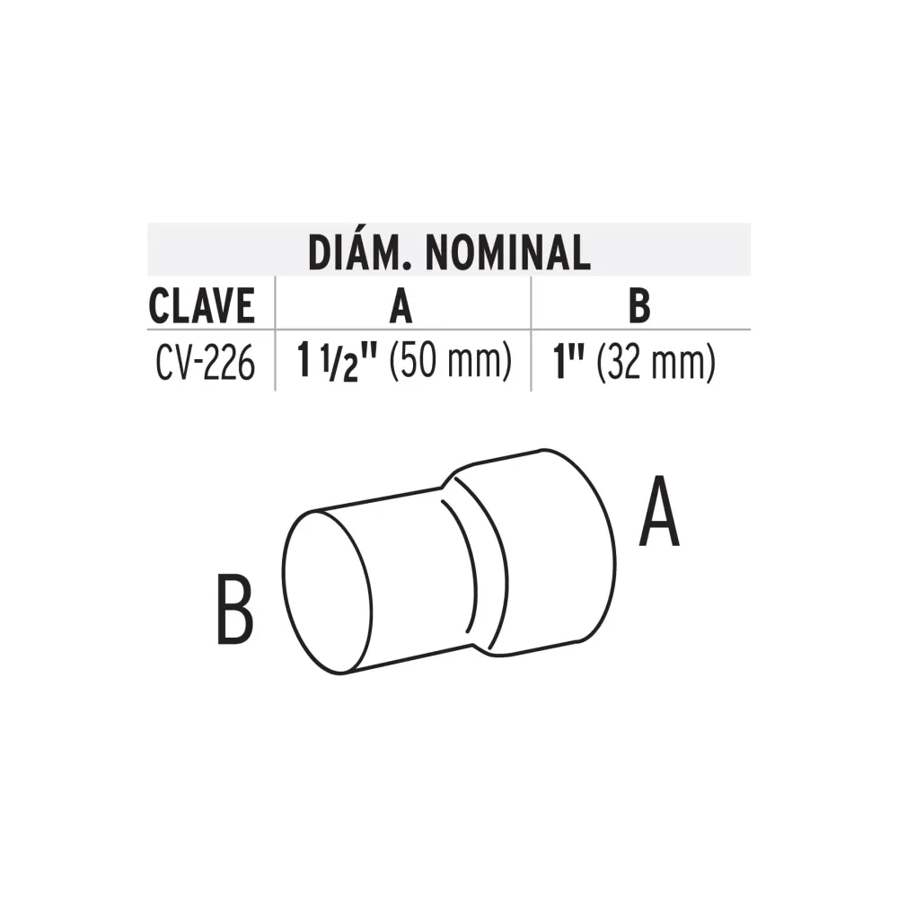 Reducción de PPR 1-1/2" x 1", Foset