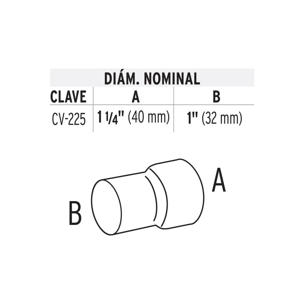 Reducción de PPR 1-1/4" x 1", Foset