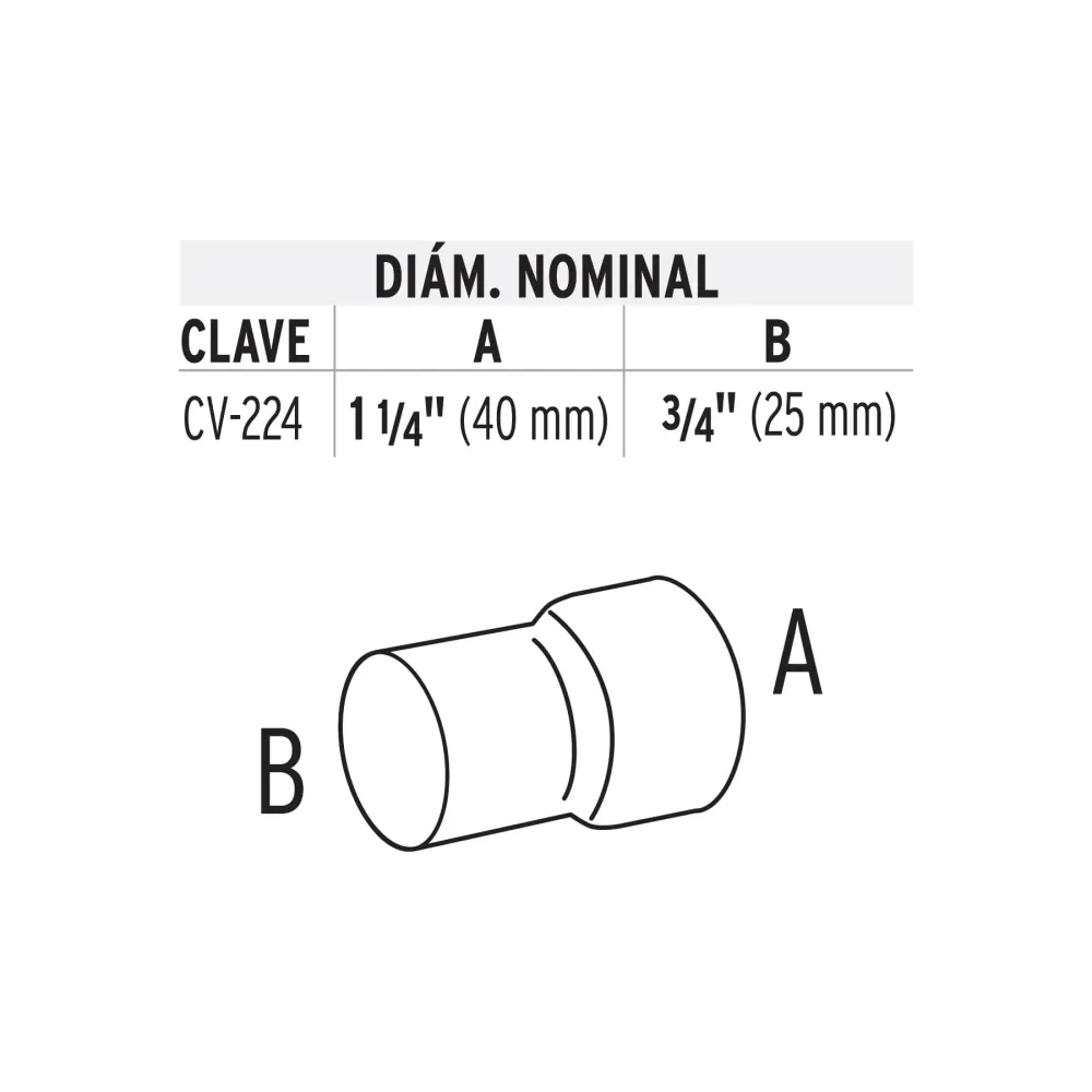 Reducción de PPR 1-1/4" x 3/4", Foset