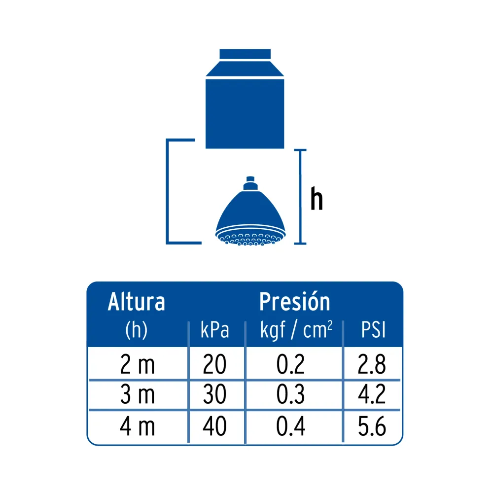 Regadera de teléfono 3', 5 funciones con soporte, Foset Aqua 49432