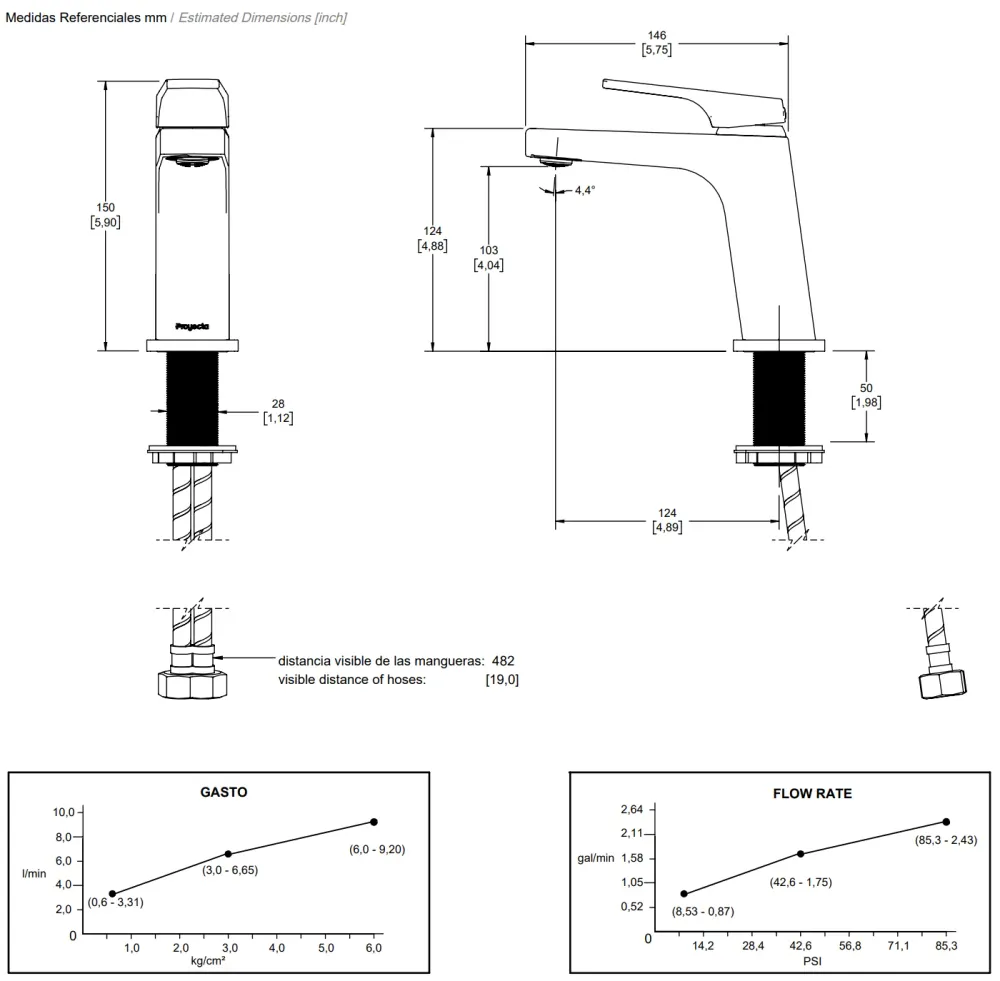 MONOMANDO CORTO DE LAVABO MO8-QA-01-EB PROYECTA