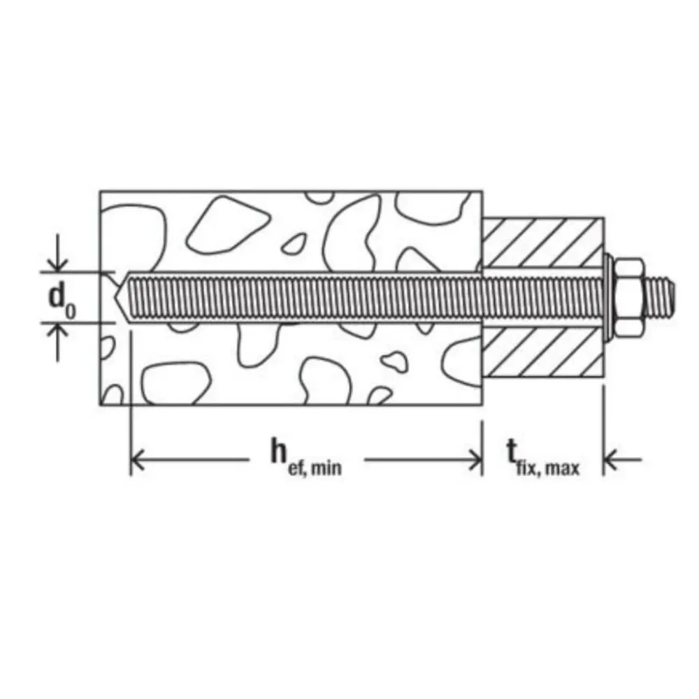 Varilla Roscada fischer FIS M16 x 200 8.8 (Pack 10 Unidades)