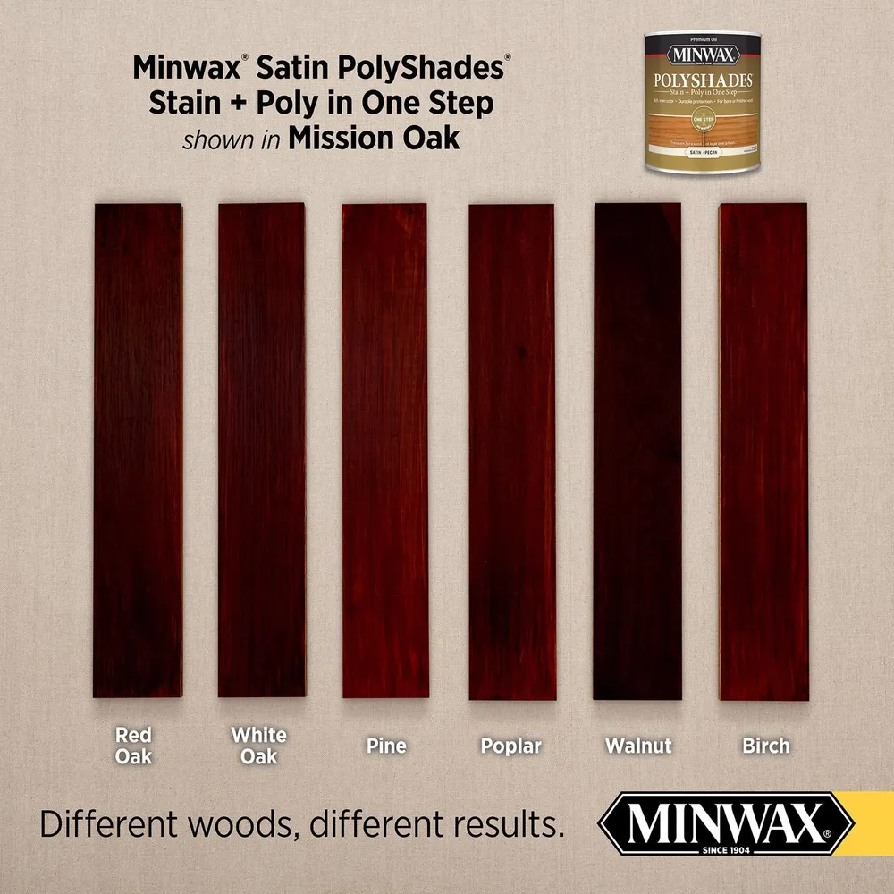 Polyshade Qt Sat Mis Roble Minwax