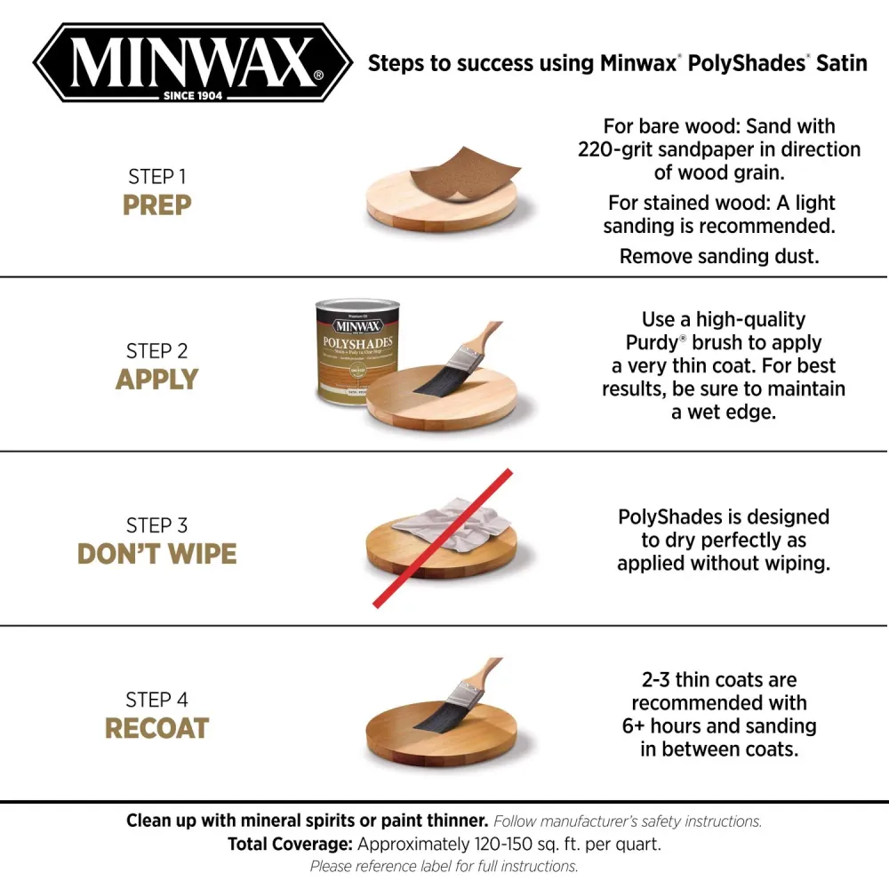 Polyshade Qt Sat Mis Roble Minwax
