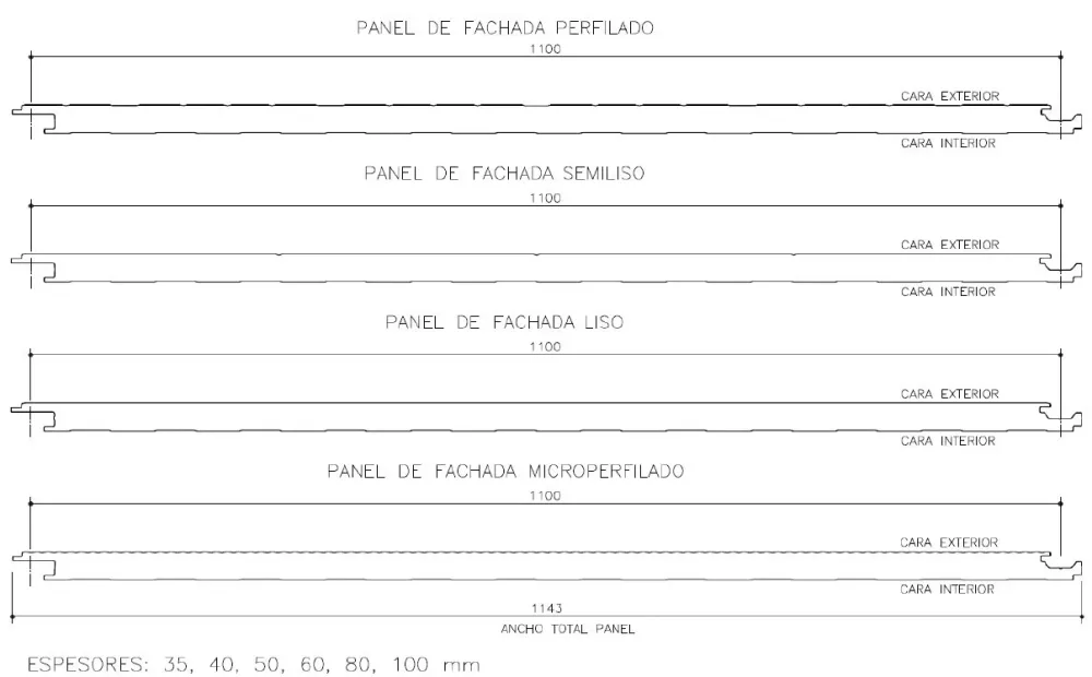 Panel de Fachada Semiliso FM Blanco